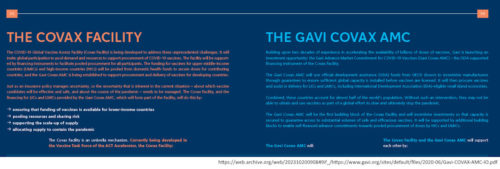 COVAX facility is supported by Gavi COVAX AMC