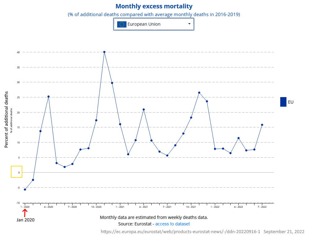 Monthly-excess-mortality-EU.jpg