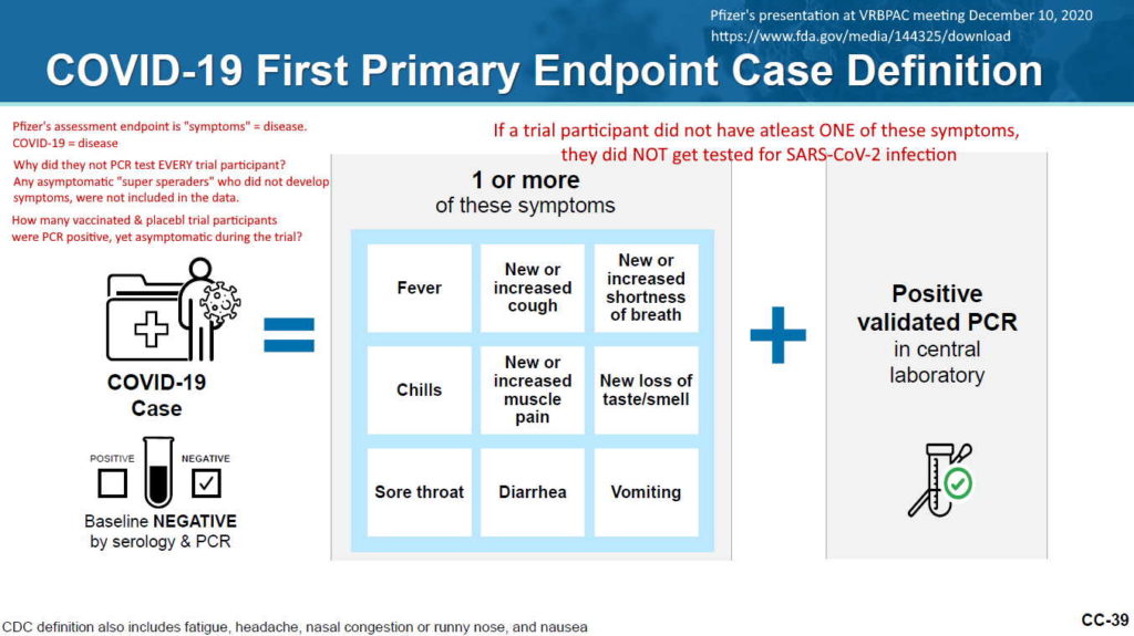 Pfizer's primary end point COVID-19 symptoms
