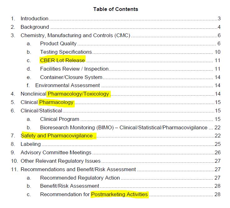 Pfizer BLA table of contents
