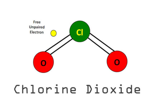 Chlorine Dioxide